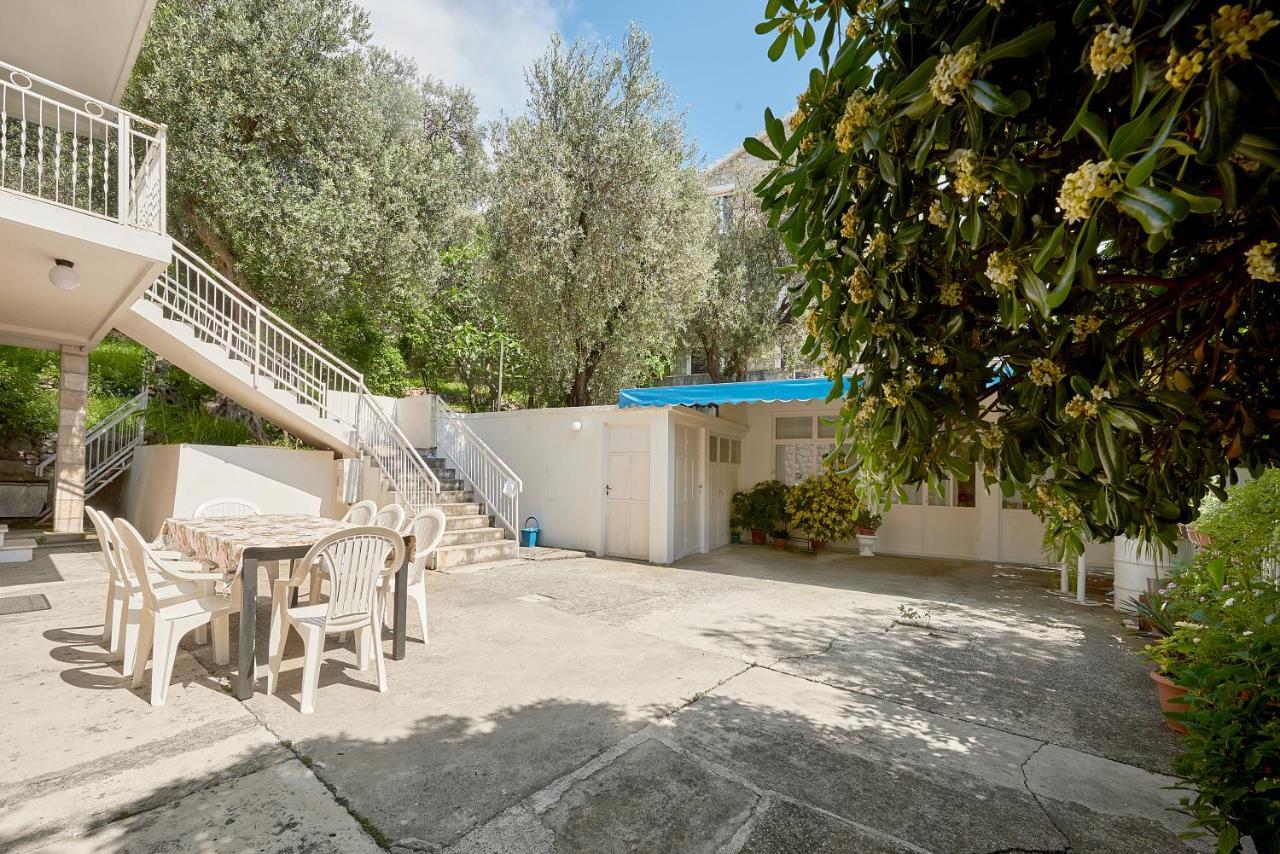 Apartmani Kuca U Maslinama Sveti Stefan Ngoại thất bức ảnh